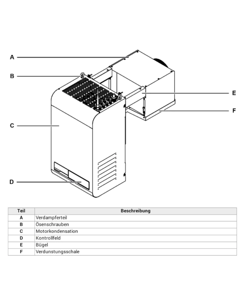 best_1_3_5 - Klimacare24