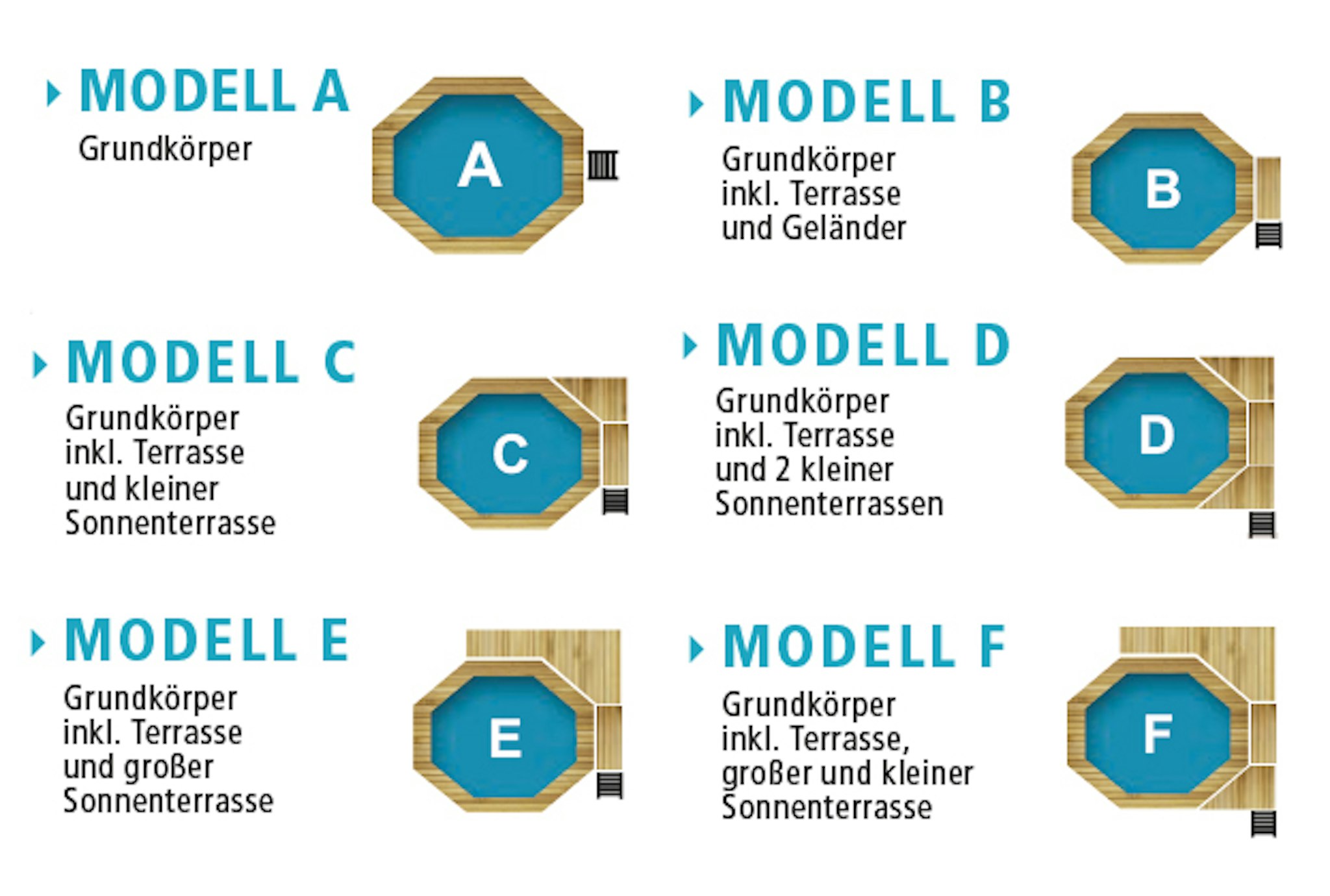 pool-modelle - Klimacare24