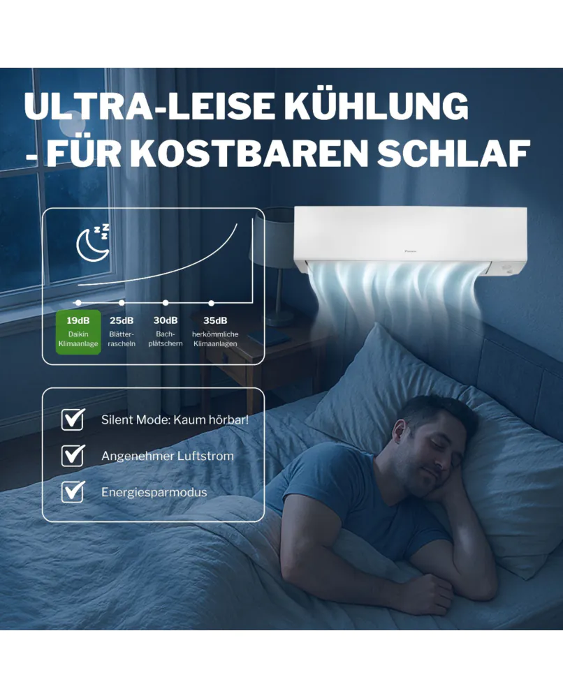 produktbilder_daikin-singlesplit-ftxm25a-rxm25a_3_6 - Klimacare24