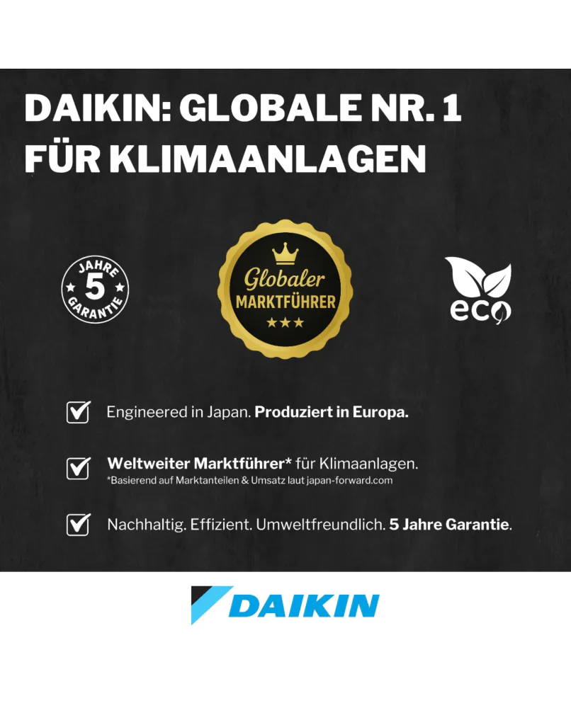 produktbilder_daikin-singlesplit-ftxm25a-rxm25a_5_15 - Klimacare24